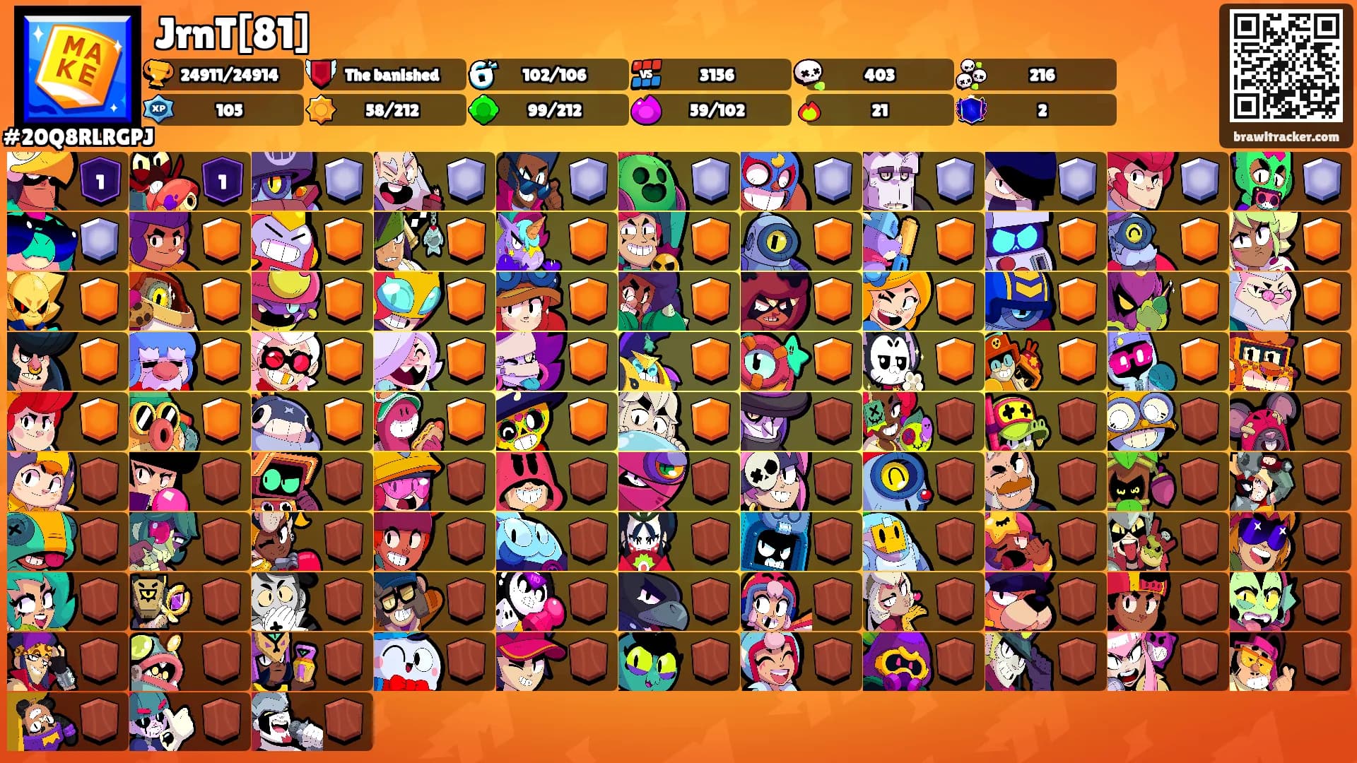 JrnT[81]'s Ranks
