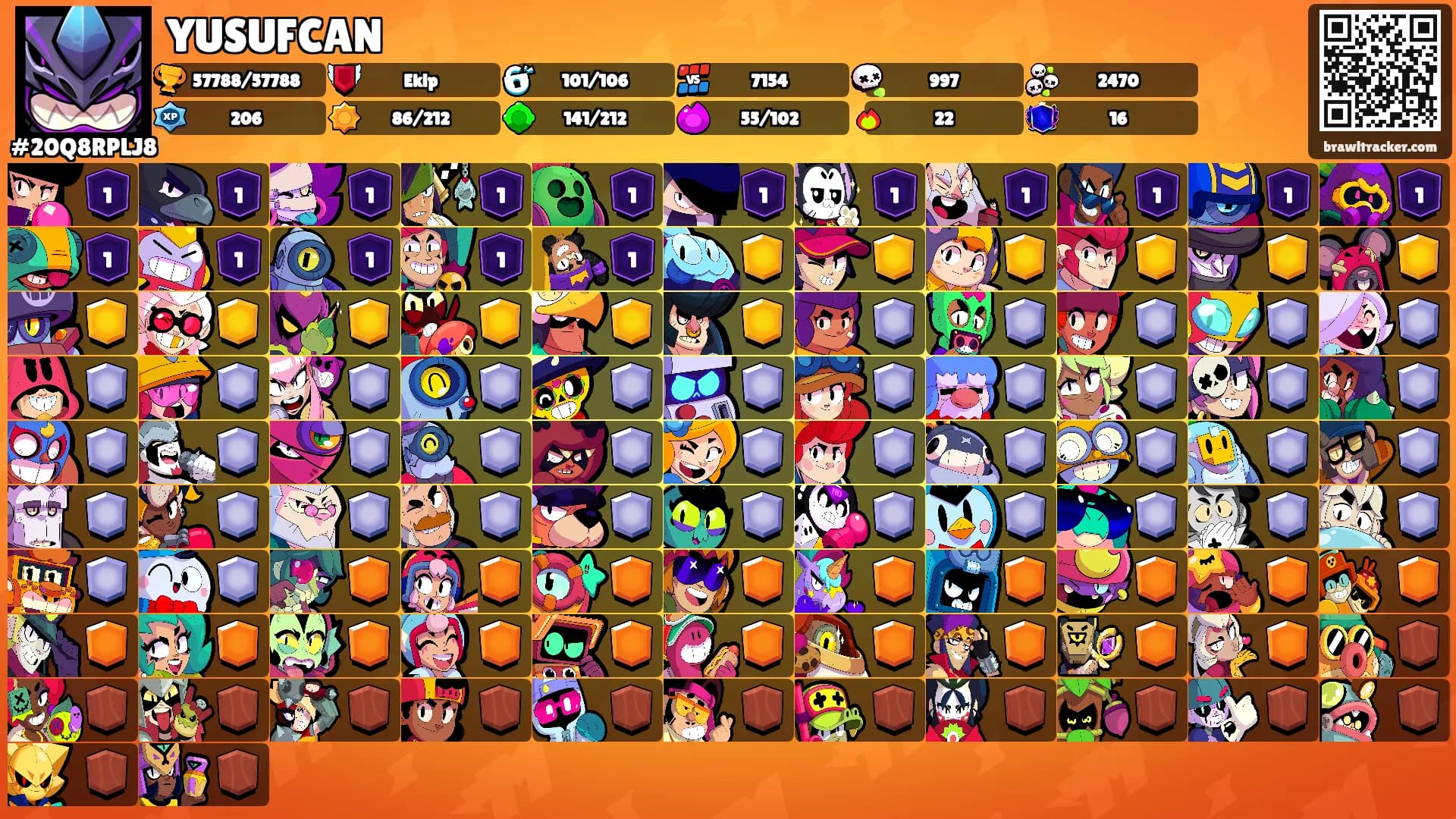 YUSUFCAN's Ranks