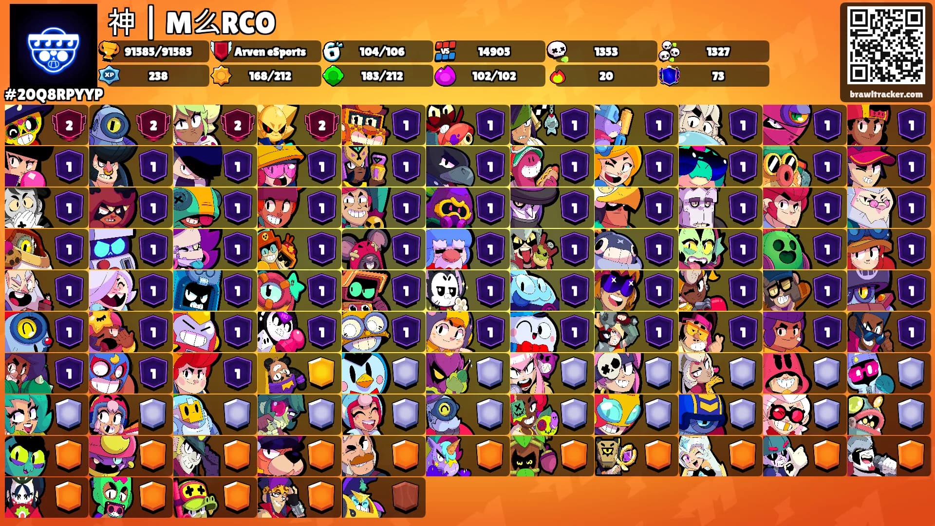 神 | M么RCO's Ranks