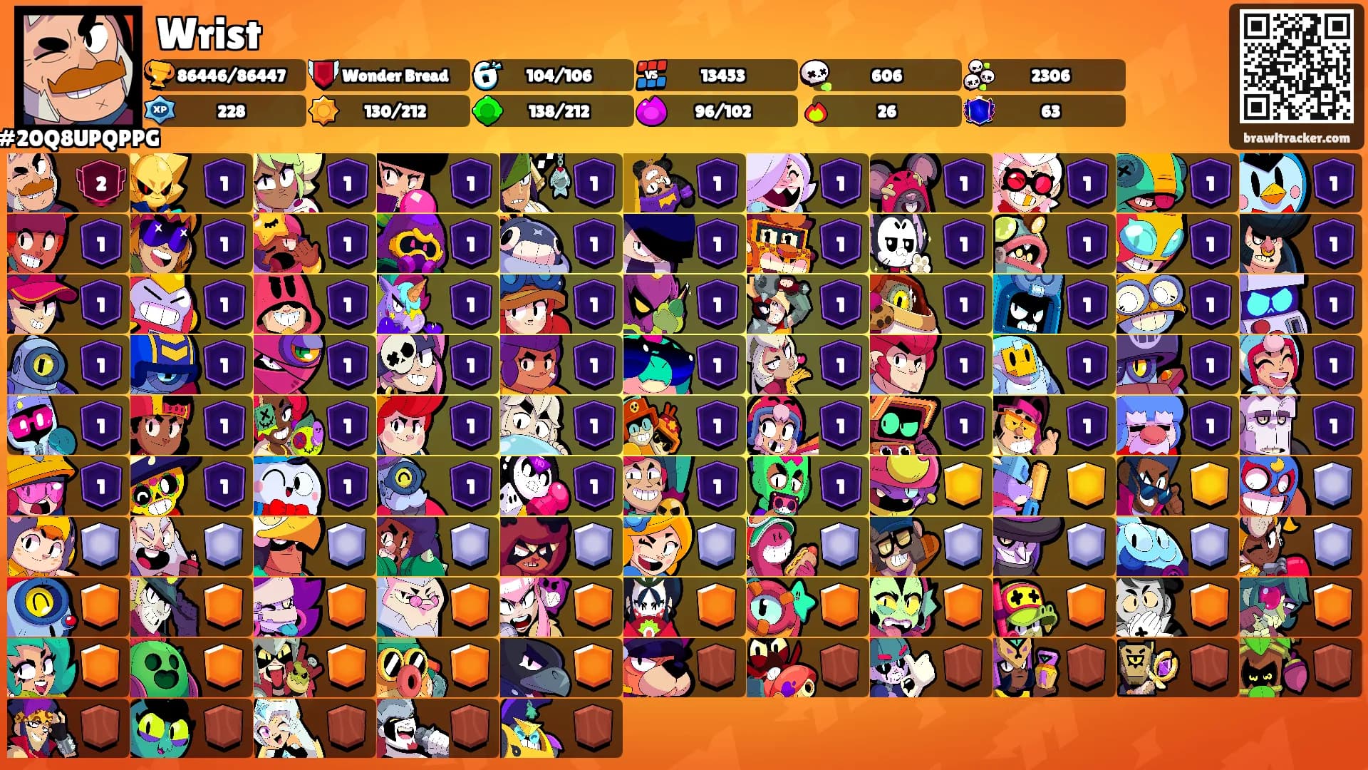 Wrist's Ranks