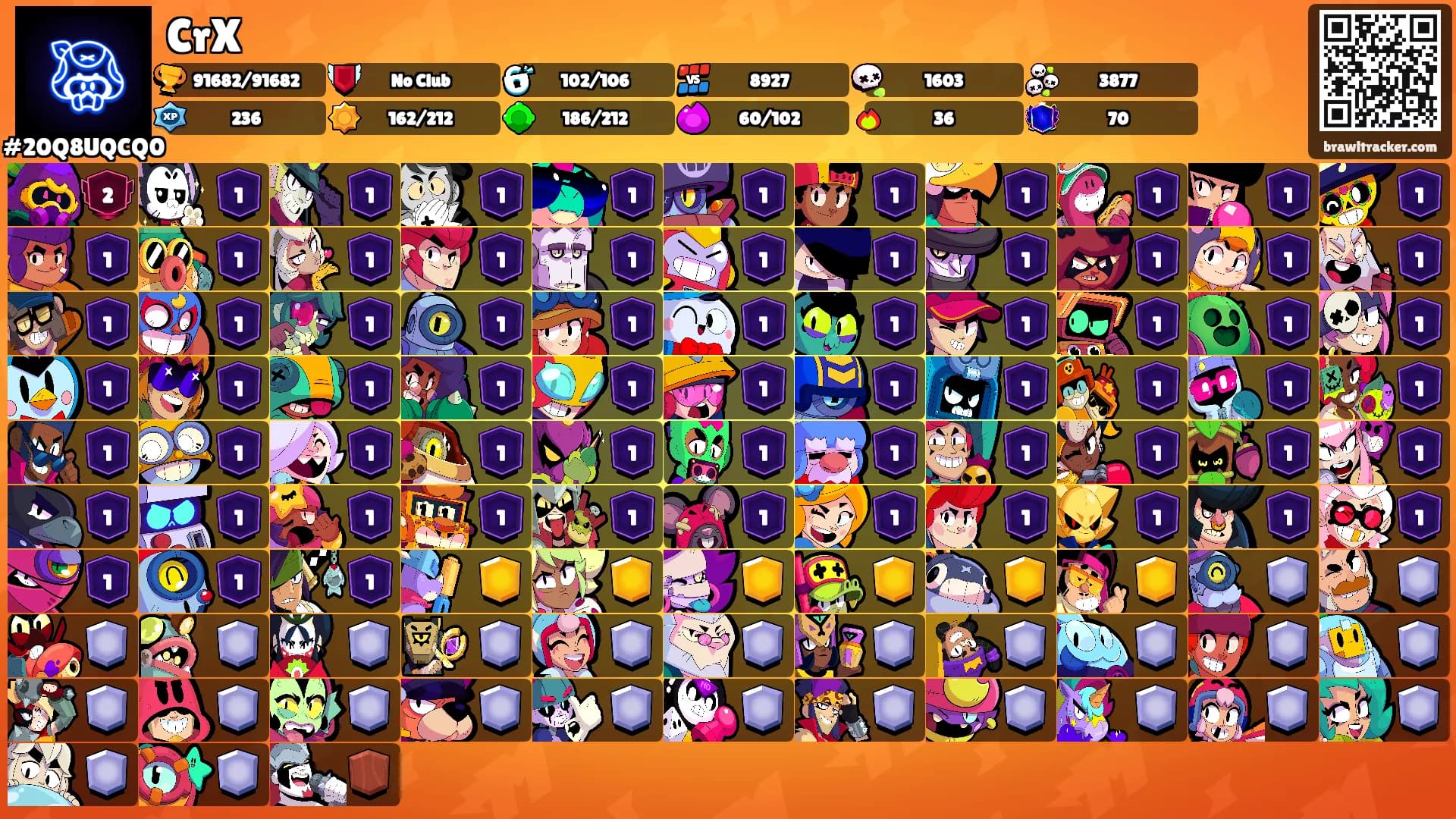 CrX's Ranks