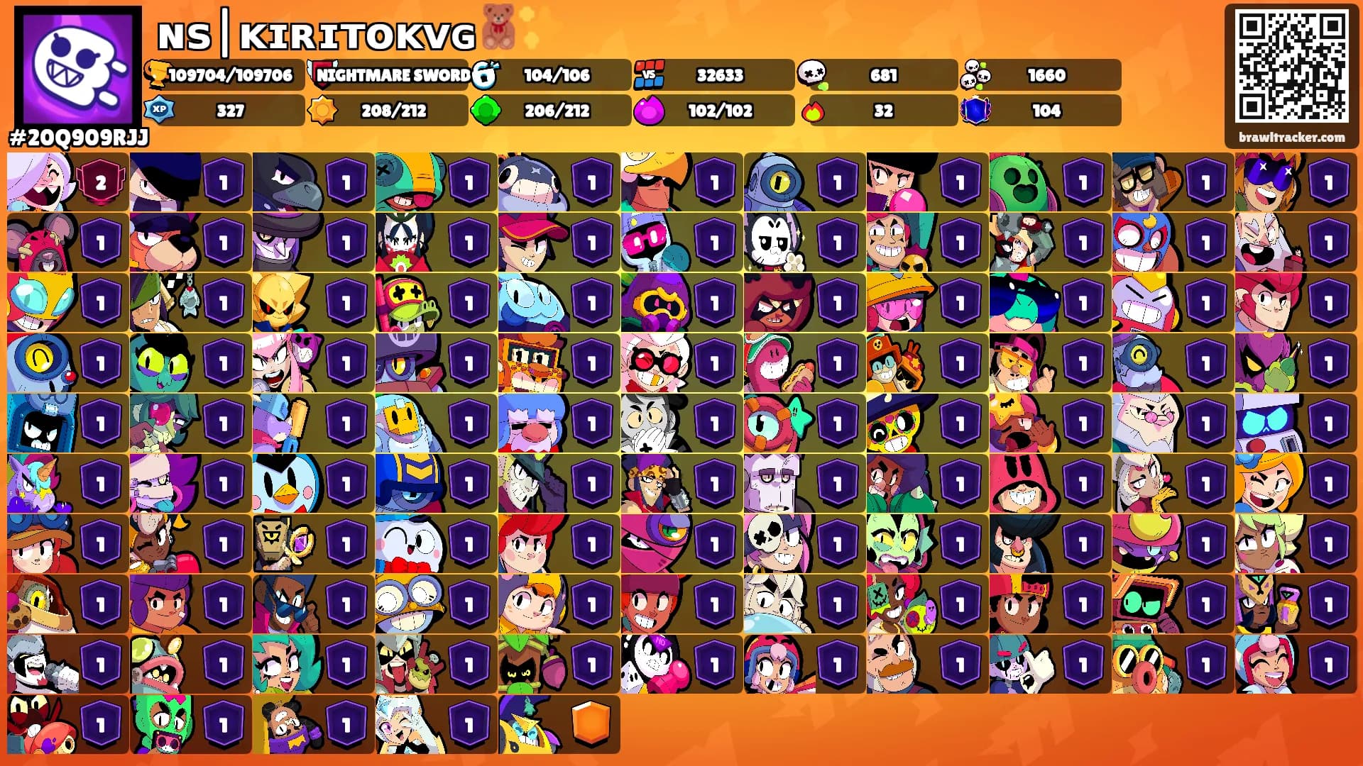 ɴꜱ|ᴋɪʀɪᴛᴏᴋᴠɢ🧸✨'s Ranks