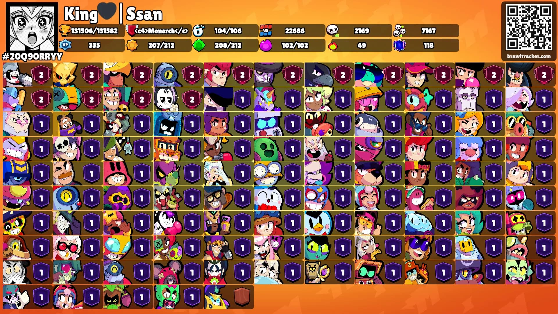 King🖤|Ssan's Ranks
