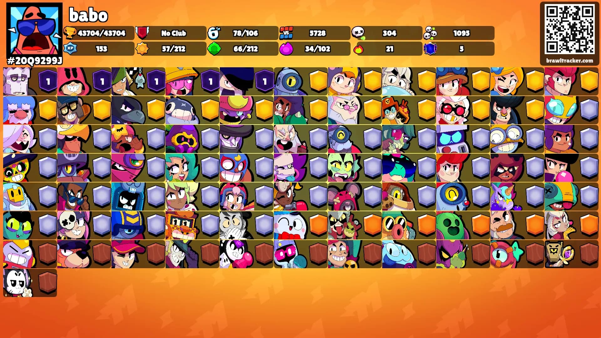 babo's Ranks