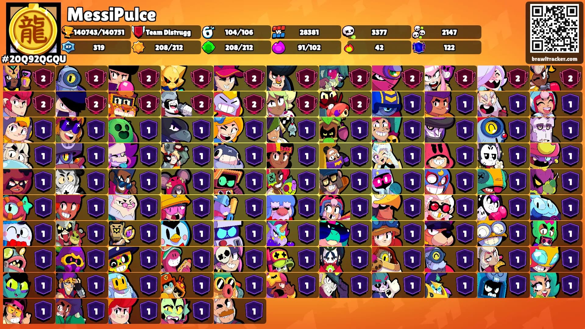 MessiPulce's Ranks