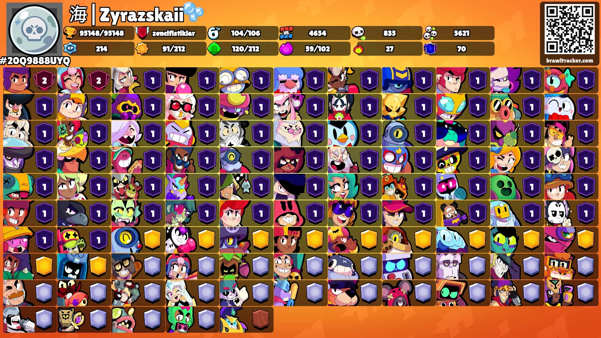 海|Zyrazskaii🫧's Ranks