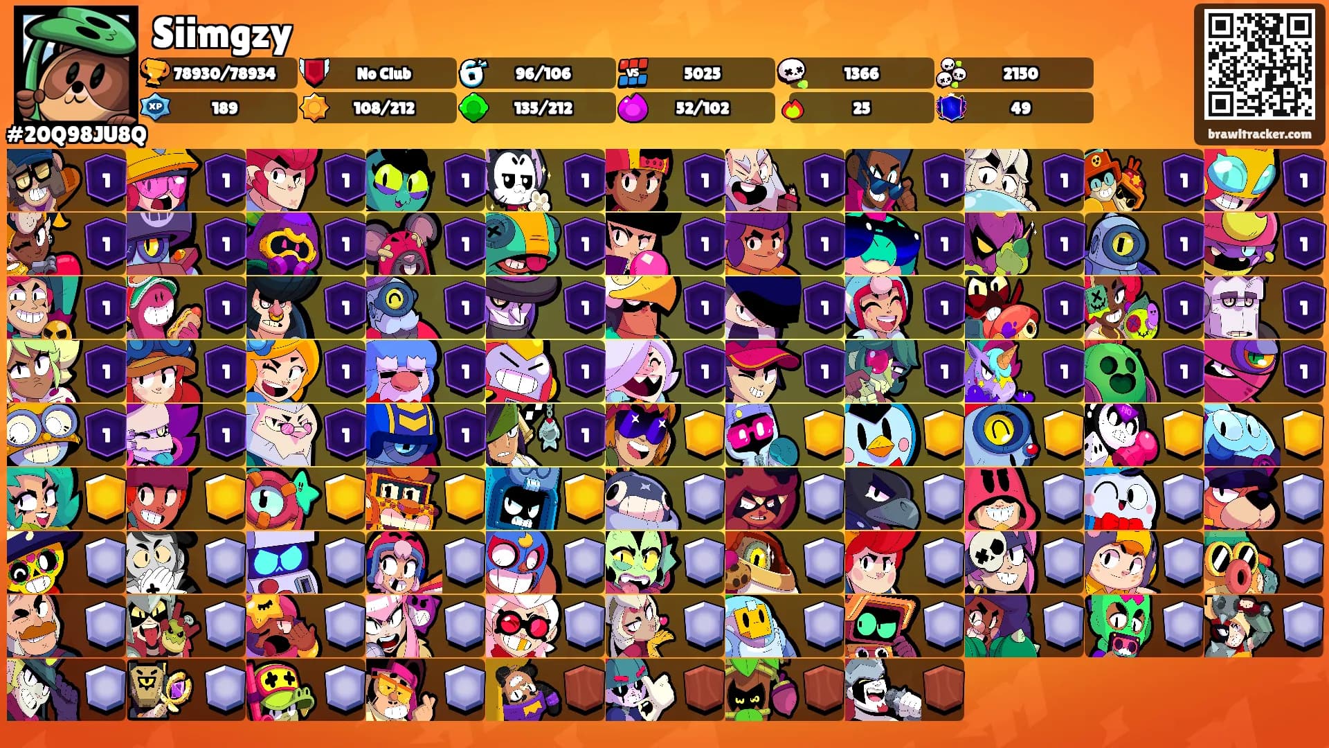 Siimgzy's Ranks