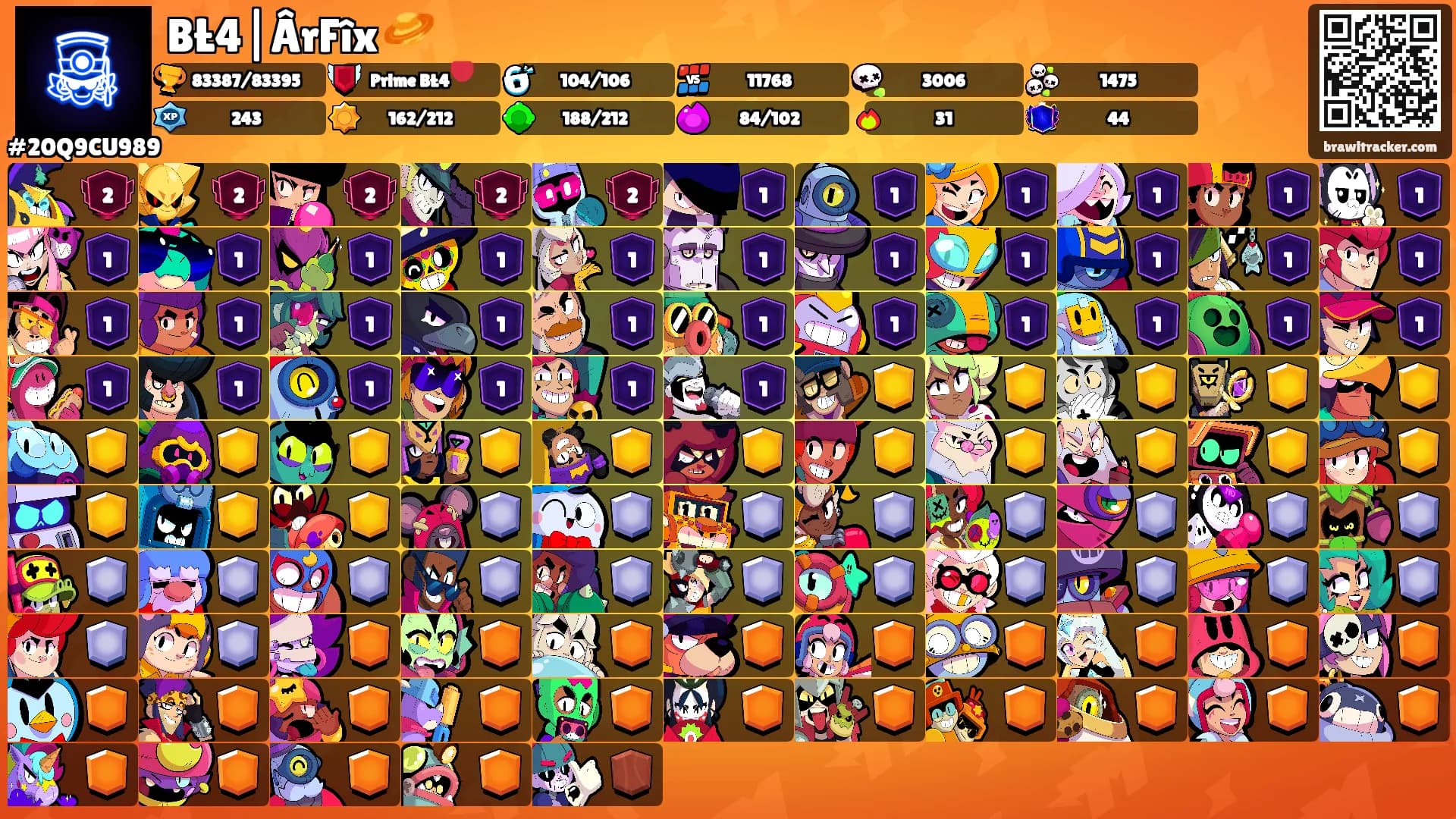 BŁ4|ÂrFîx 🪐's Ranks
