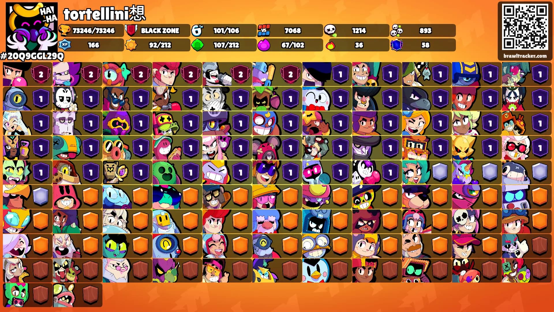 tortellini想's Ranks
