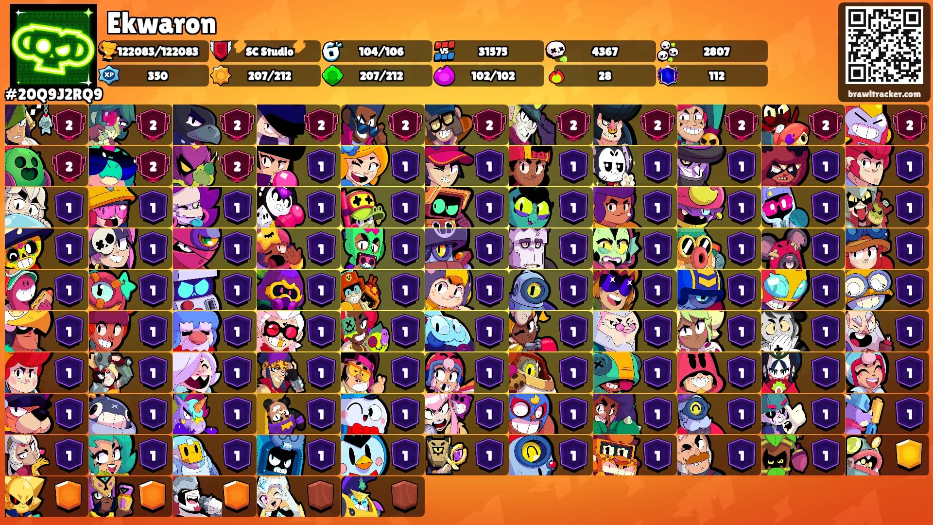 Ekwaron's Ranks