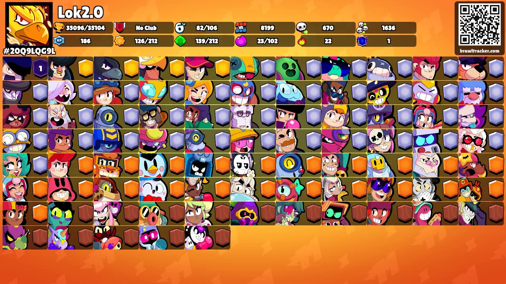 Lok2.0's Ranks