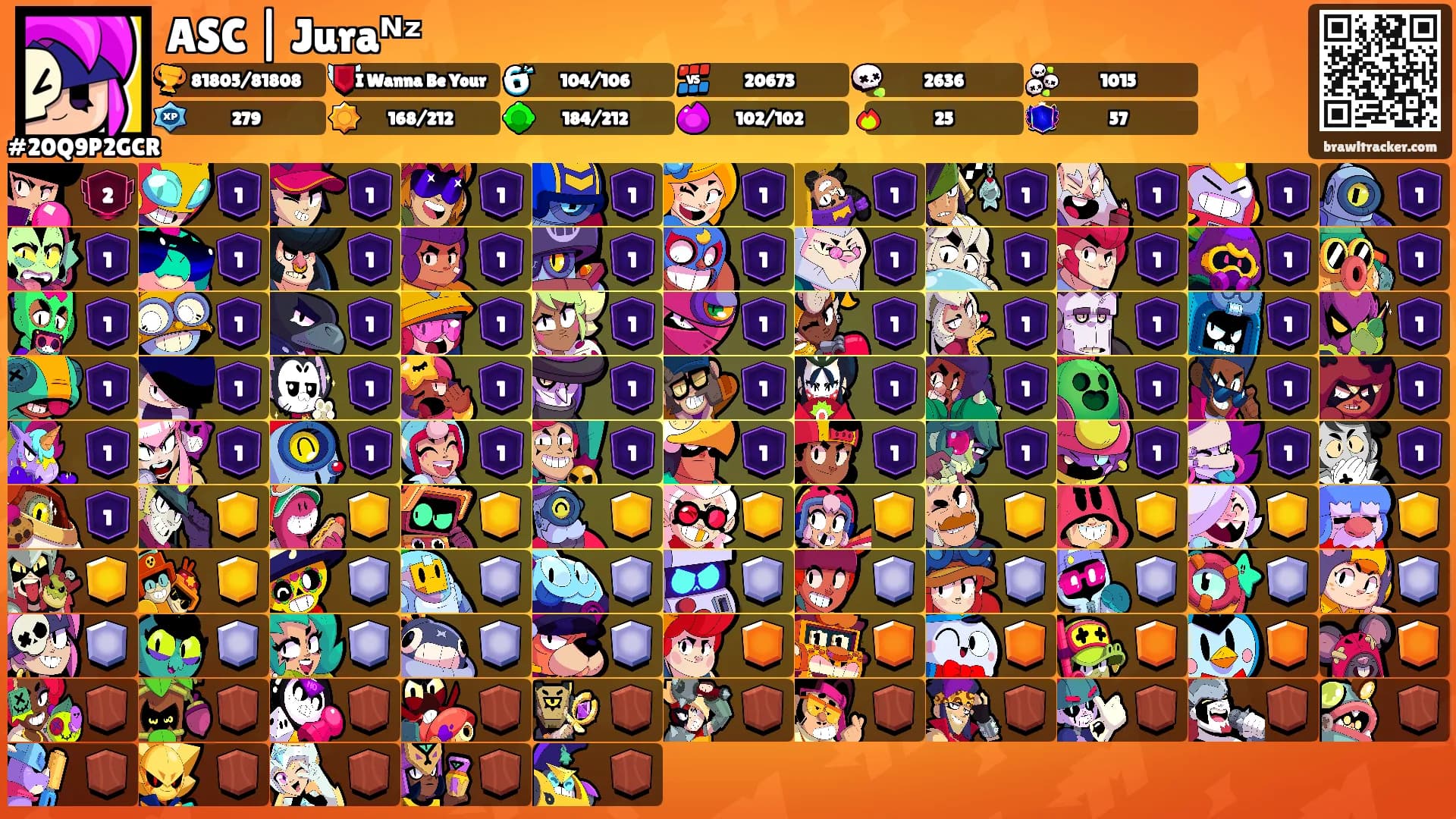ASC | Juraᴺᶻ's Ranks