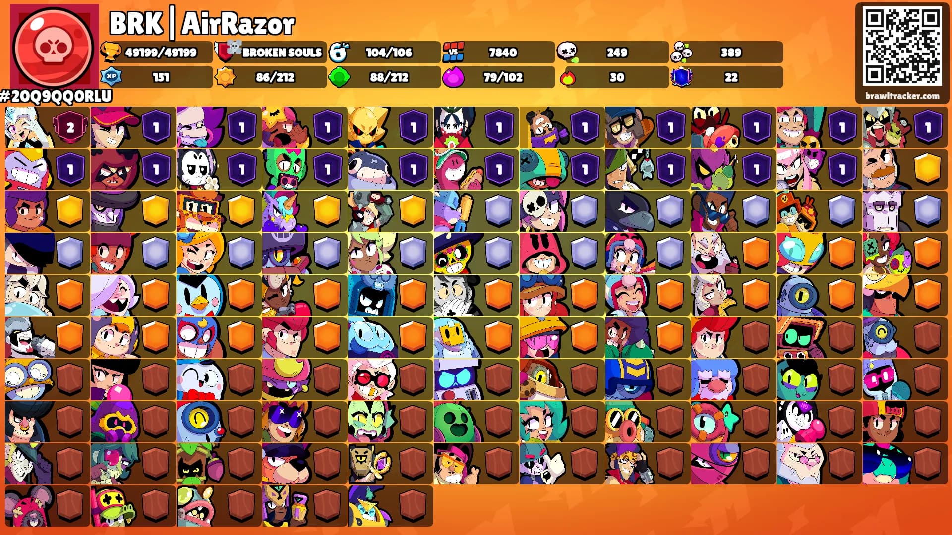 BRK|AirRazor's Ranks