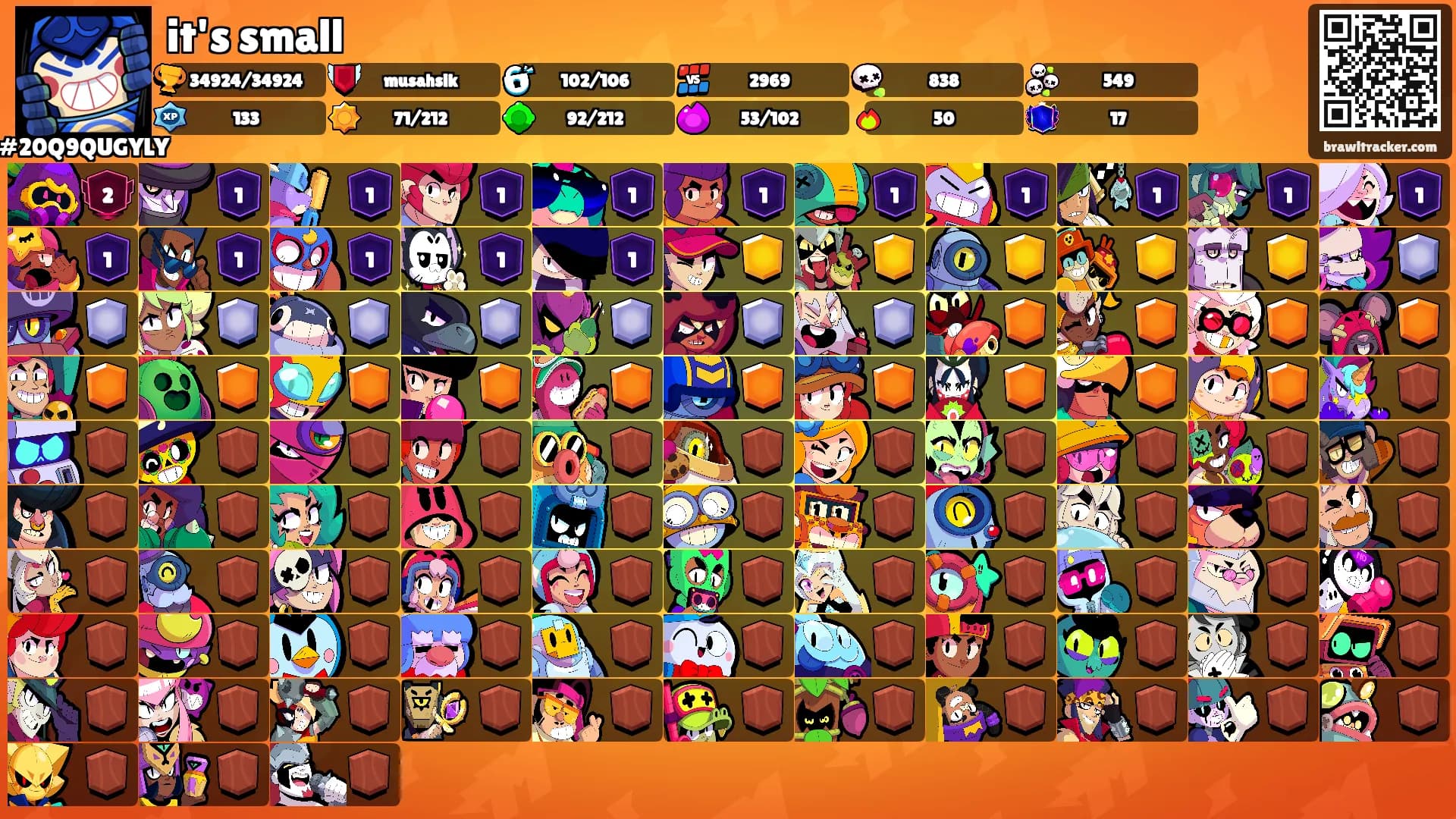 it's small's Ranks