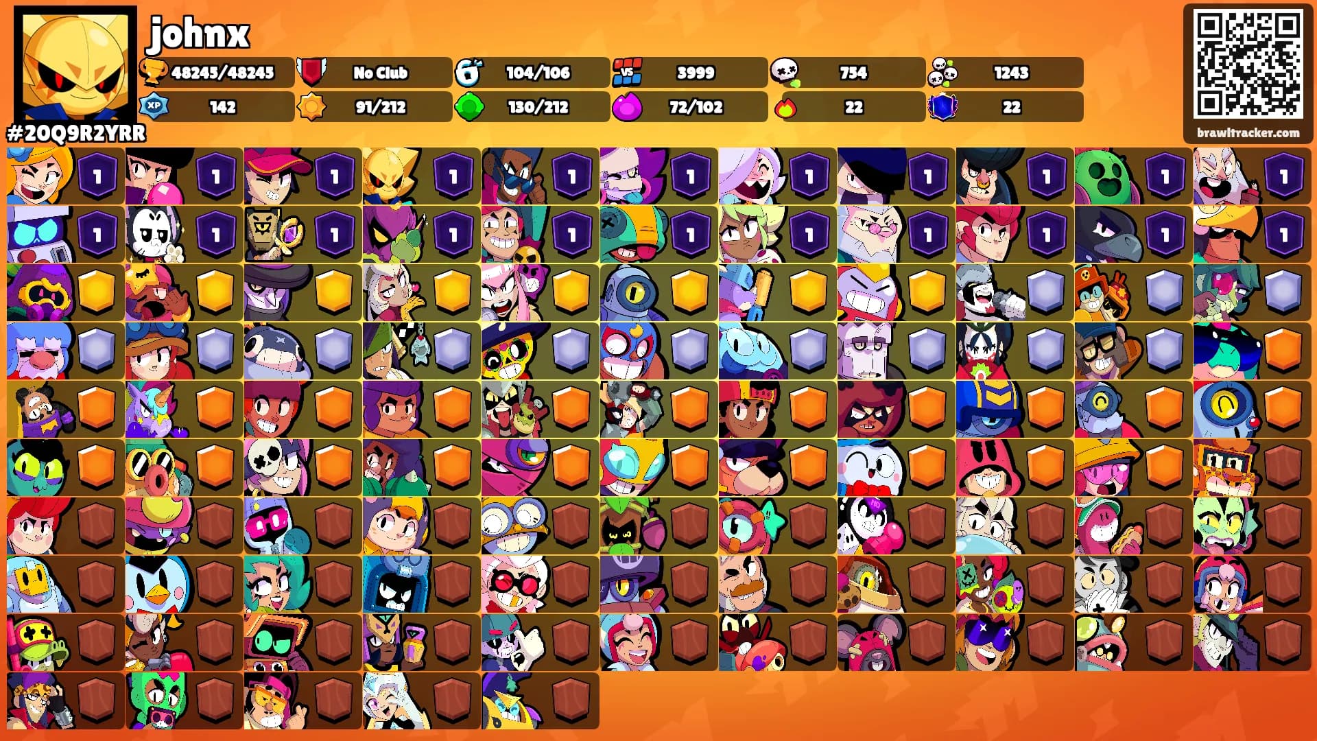 johnx's Ranks
