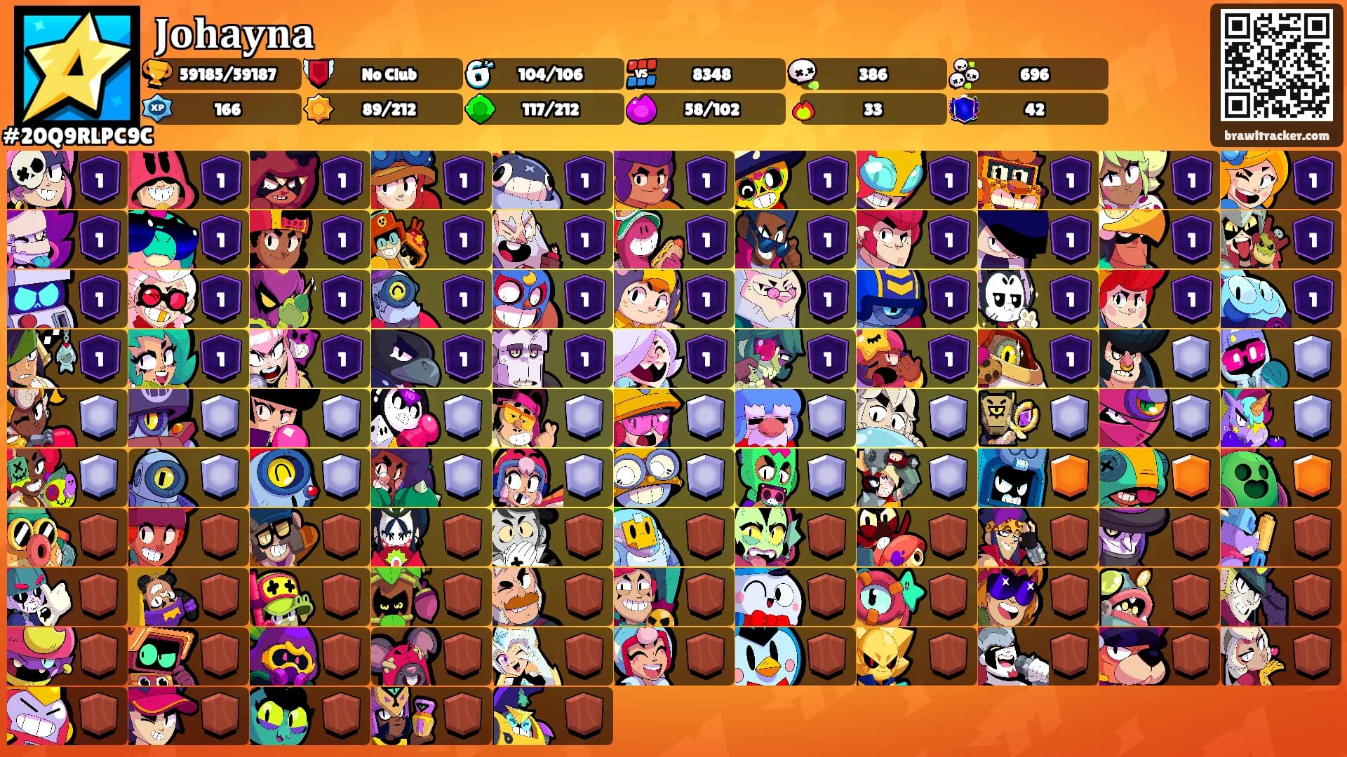 𝐉𝐨𝐡𝐚𝐲𝐧𝐚's Ranks