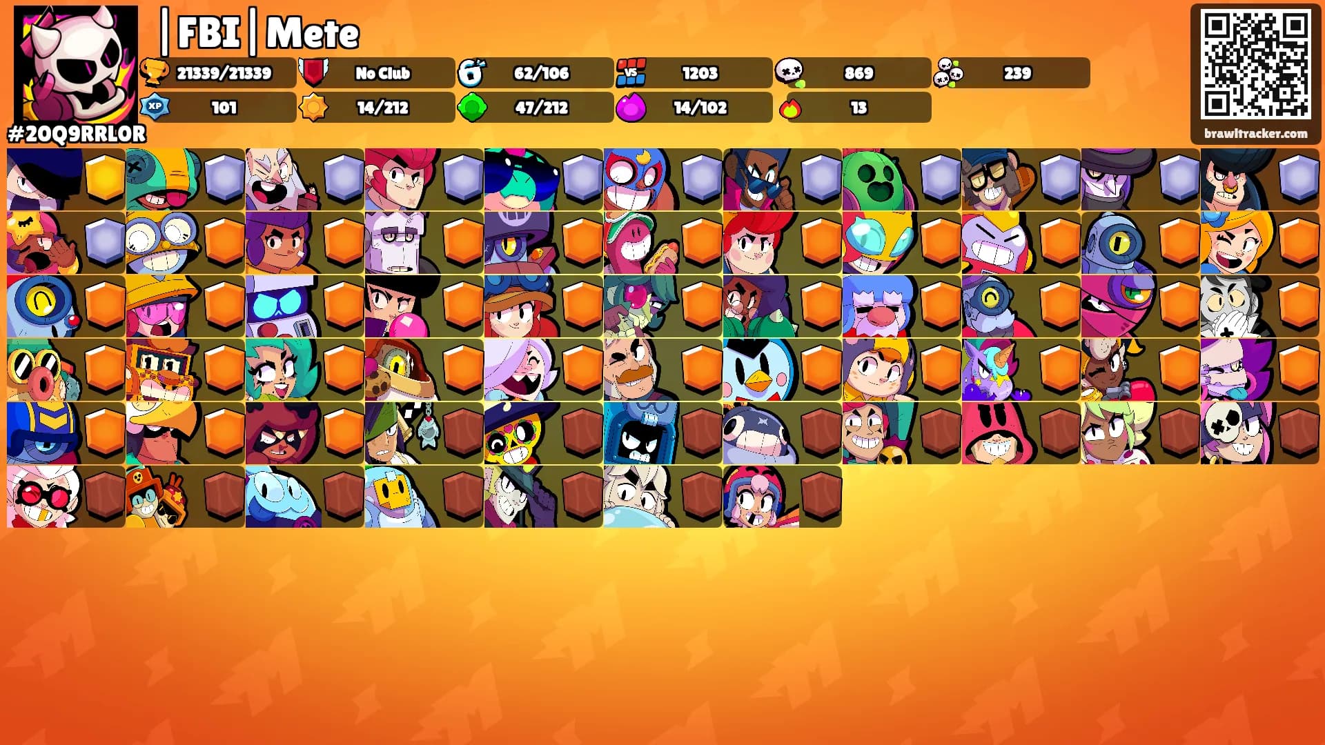 |FBI|Mete's Ranks