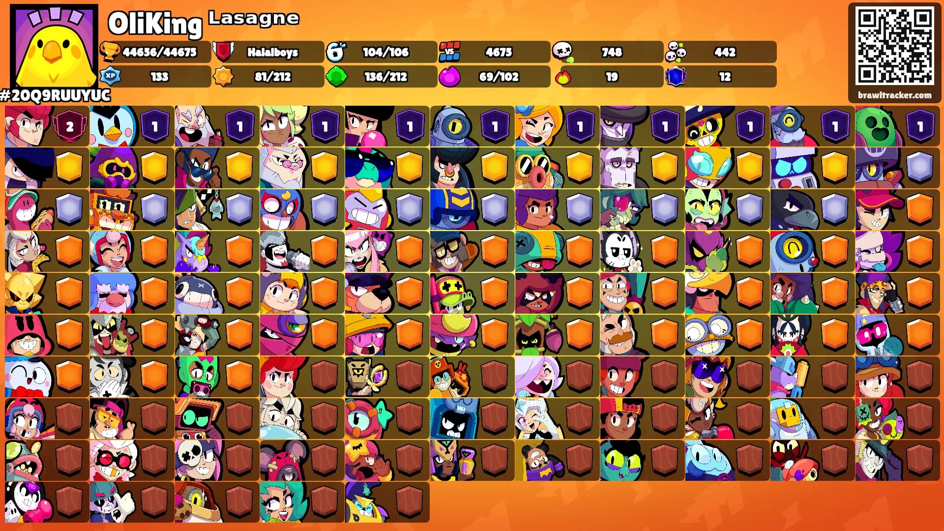 OliKing ᴸᵃˢᵃᵍⁿᵉ's Ranks