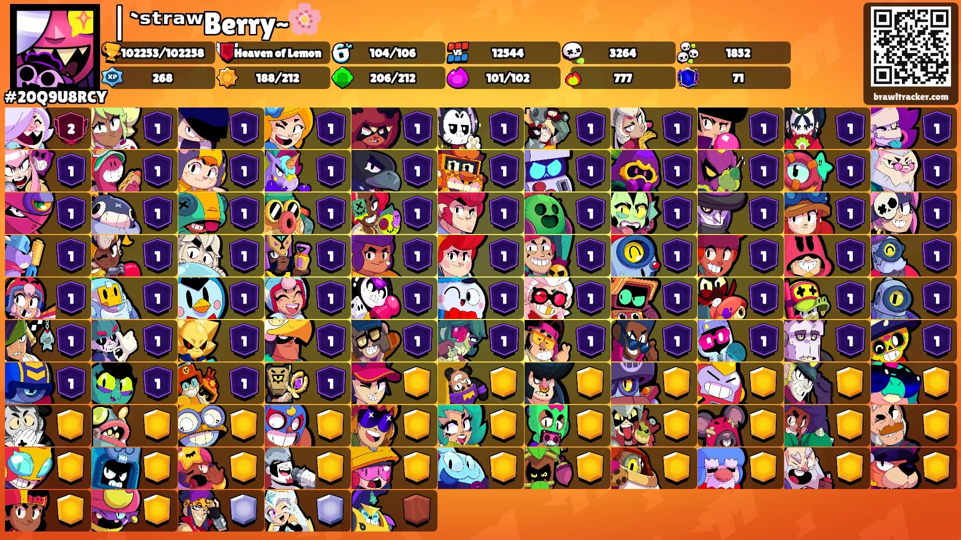 |`ˢᵗʳᵃʷBerry~🌸's Ranks