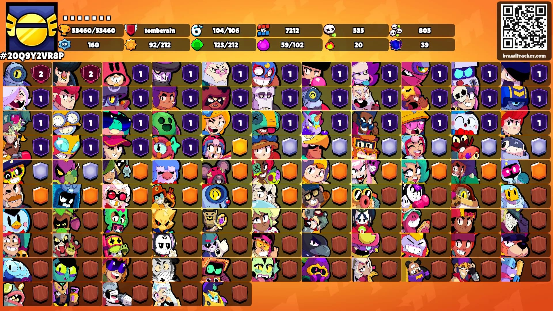 . . . . . . .'s Ranks