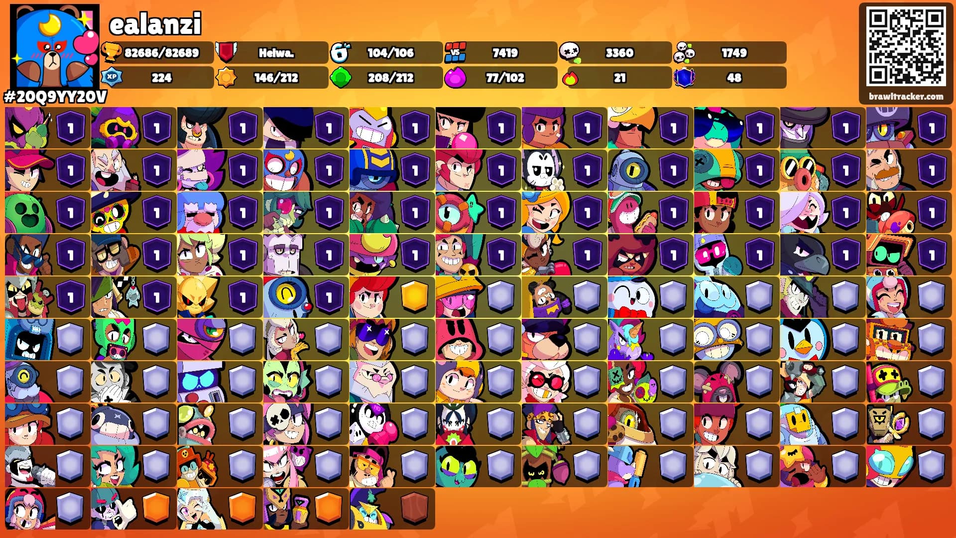 ealanzi's Ranks