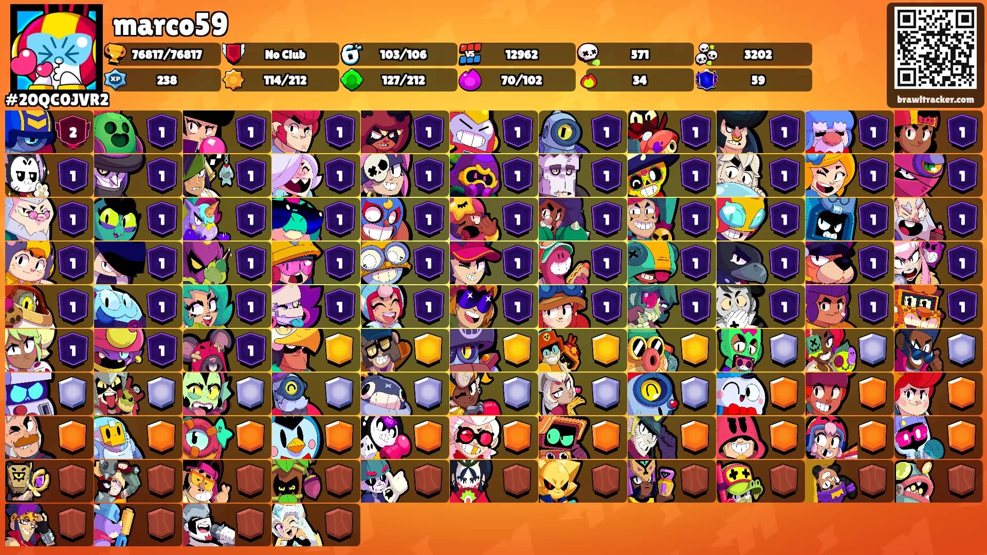 marco59's Ranks
