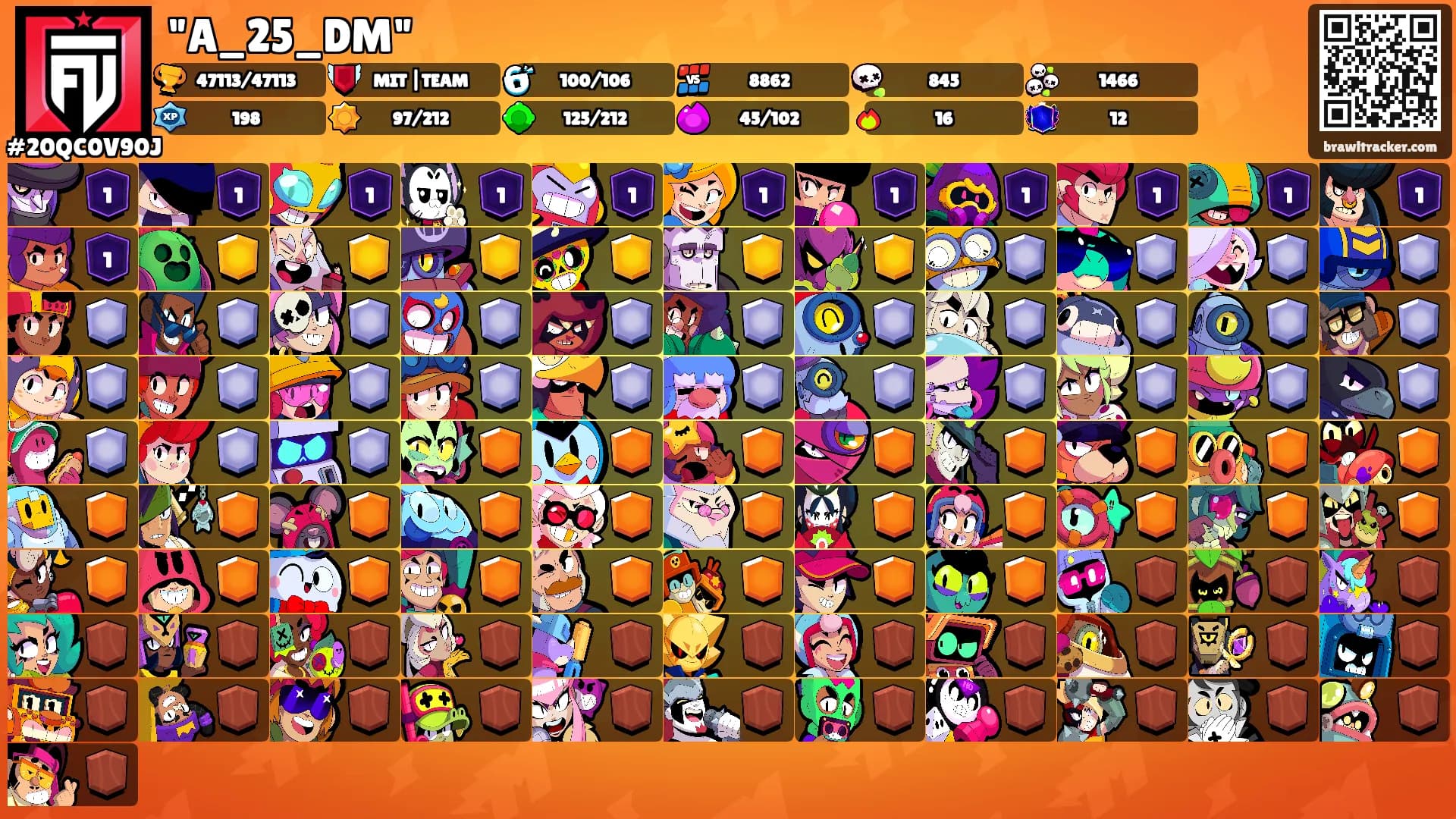 "A_25_DM"'s Ranks