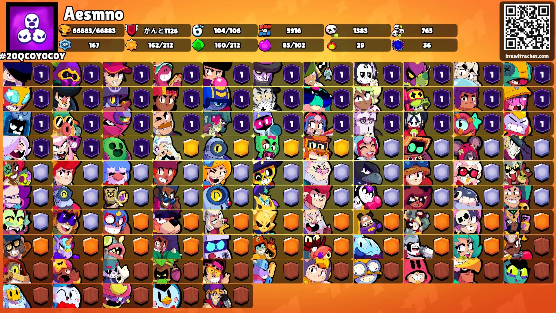 Aesmno's Ranks