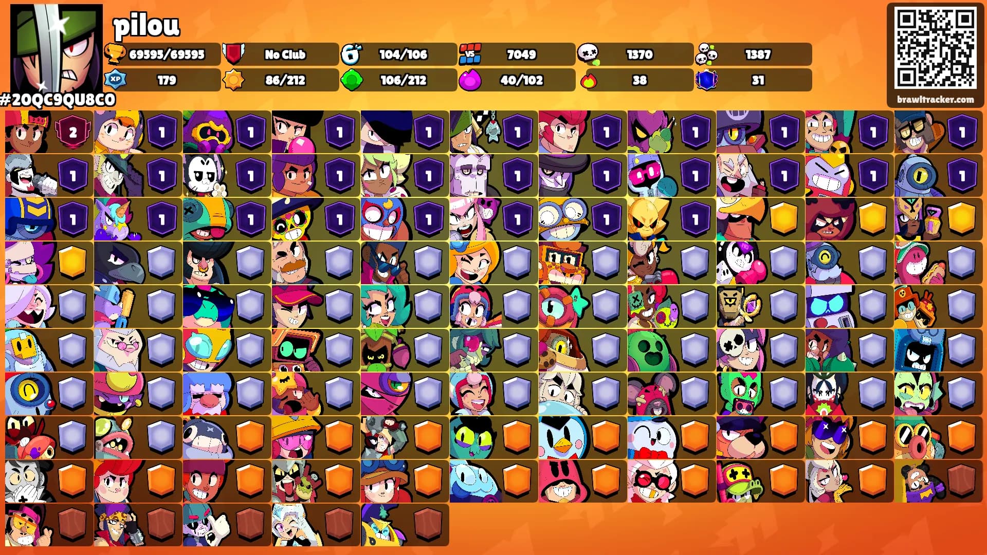 pilou's Ranks