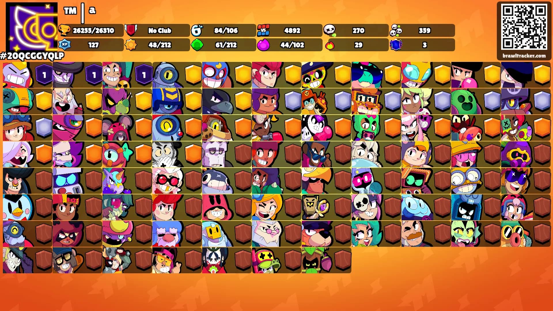 ™|ª's Ranks