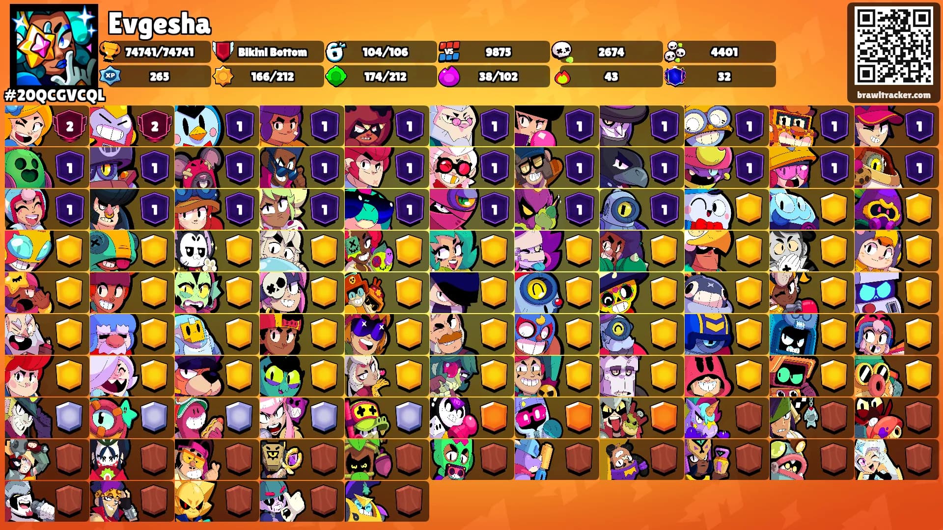 Evgesha's Ranks