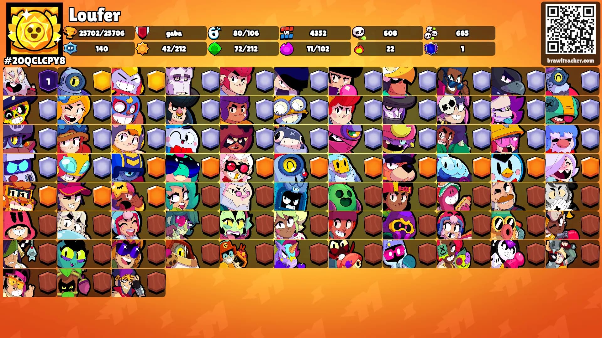 Loufer's Ranks