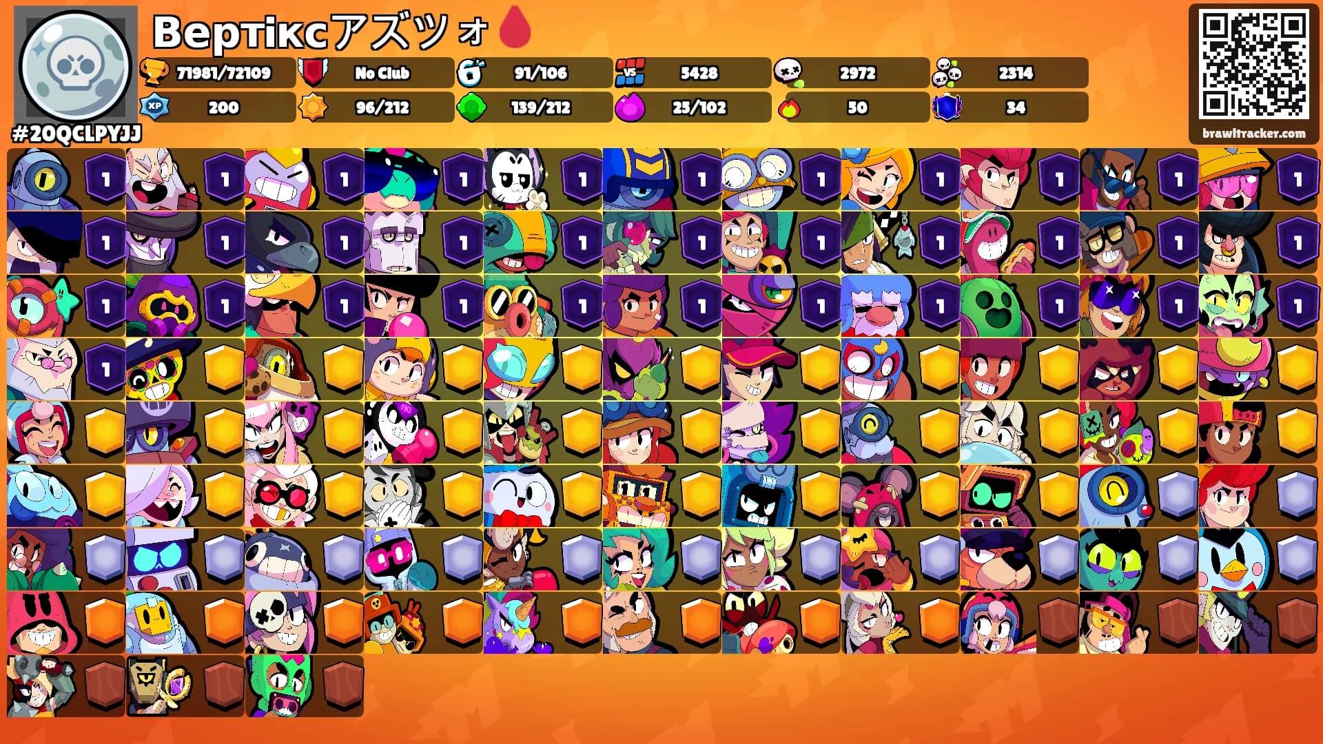 Вертiксアズツォ🩸's Ranks