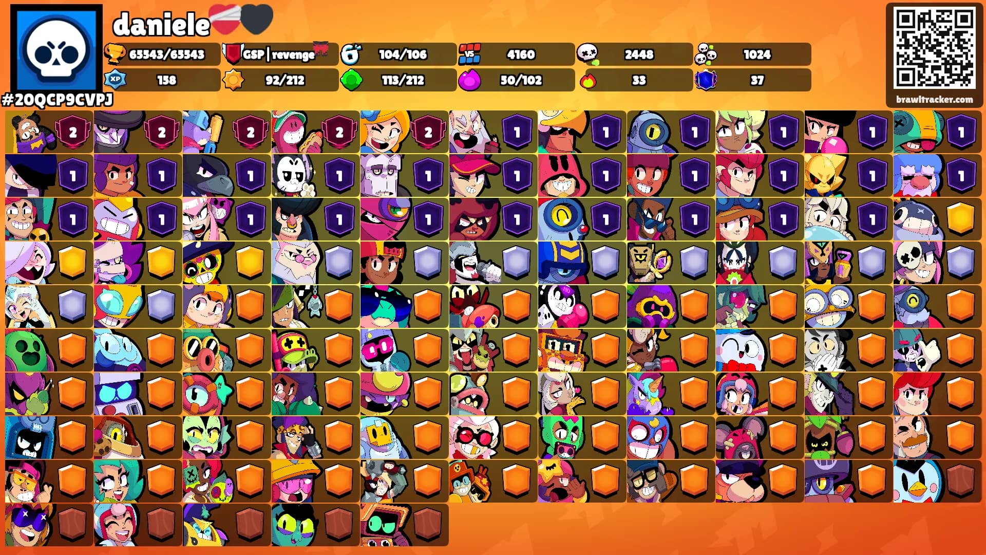 daniele❤️‍🩹🖤's Ranks