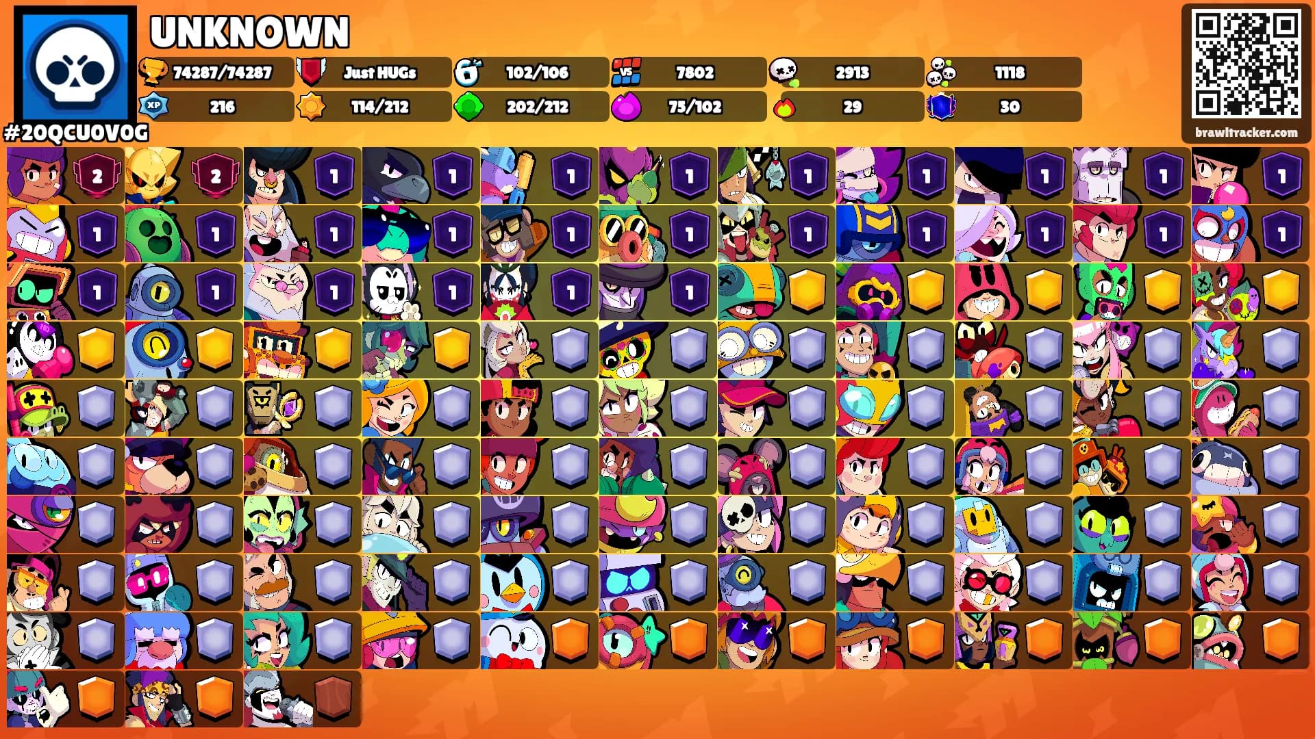 UNKNOWN's Ranks