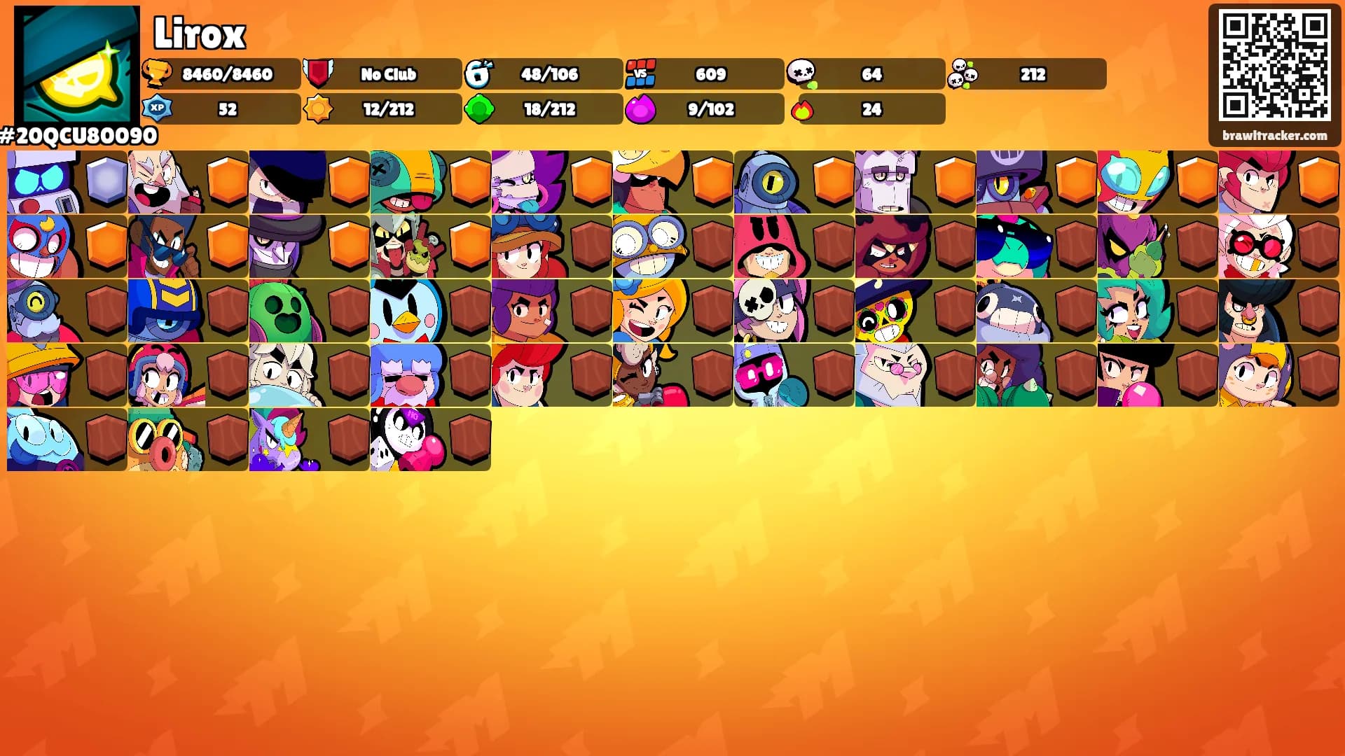 Lirox's Ranks