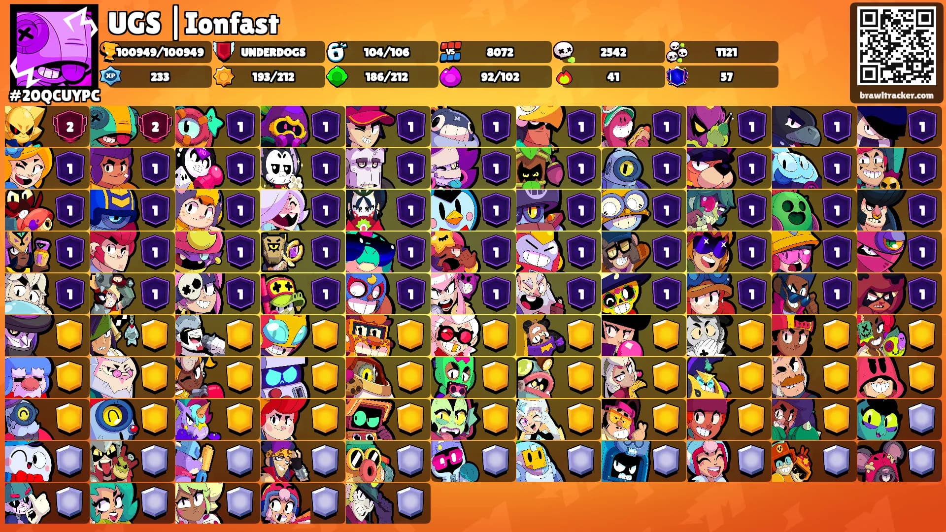 UGS |Ionfast's Ranks