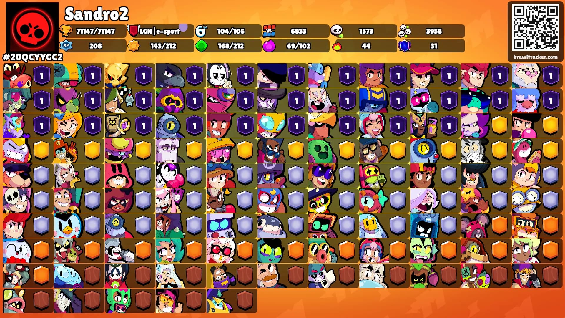Sandro2's Ranks