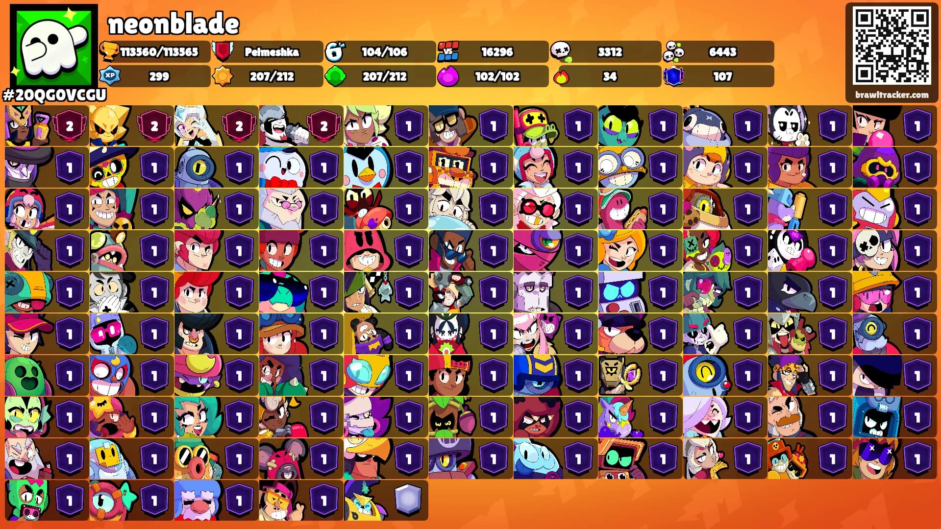 neonblade's Ranks