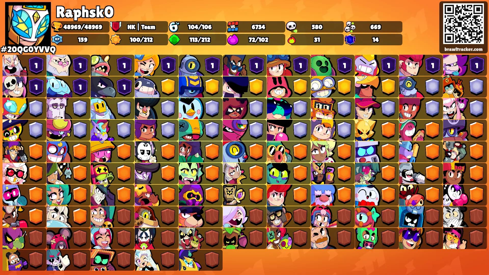 Raphsk0's Ranks