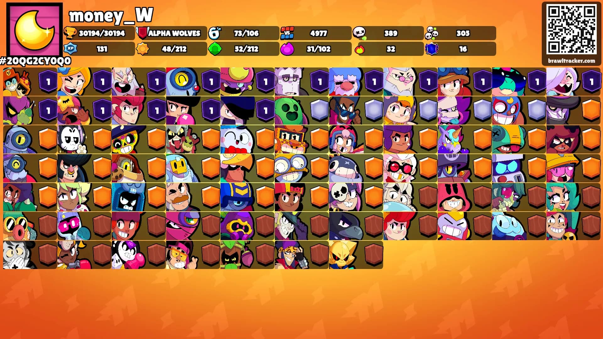 money_W's Ranks