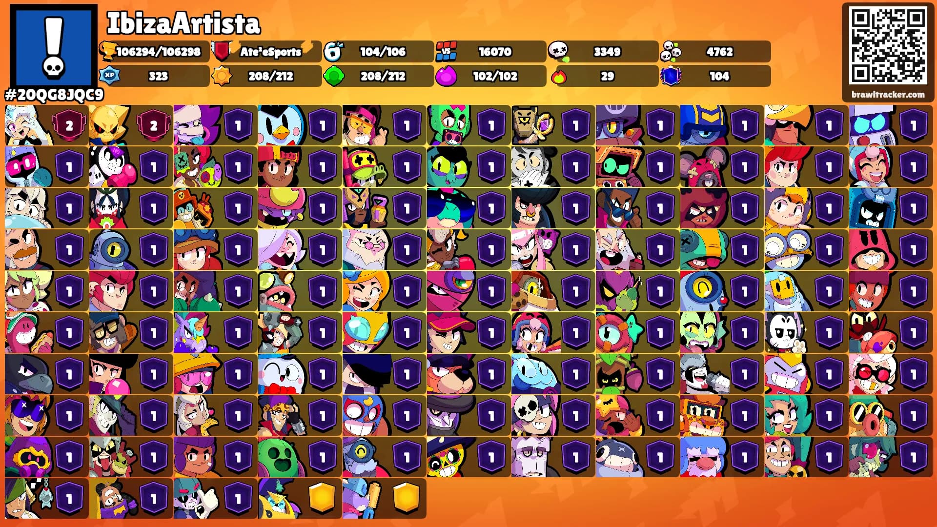 IbizaArtista's Ranks