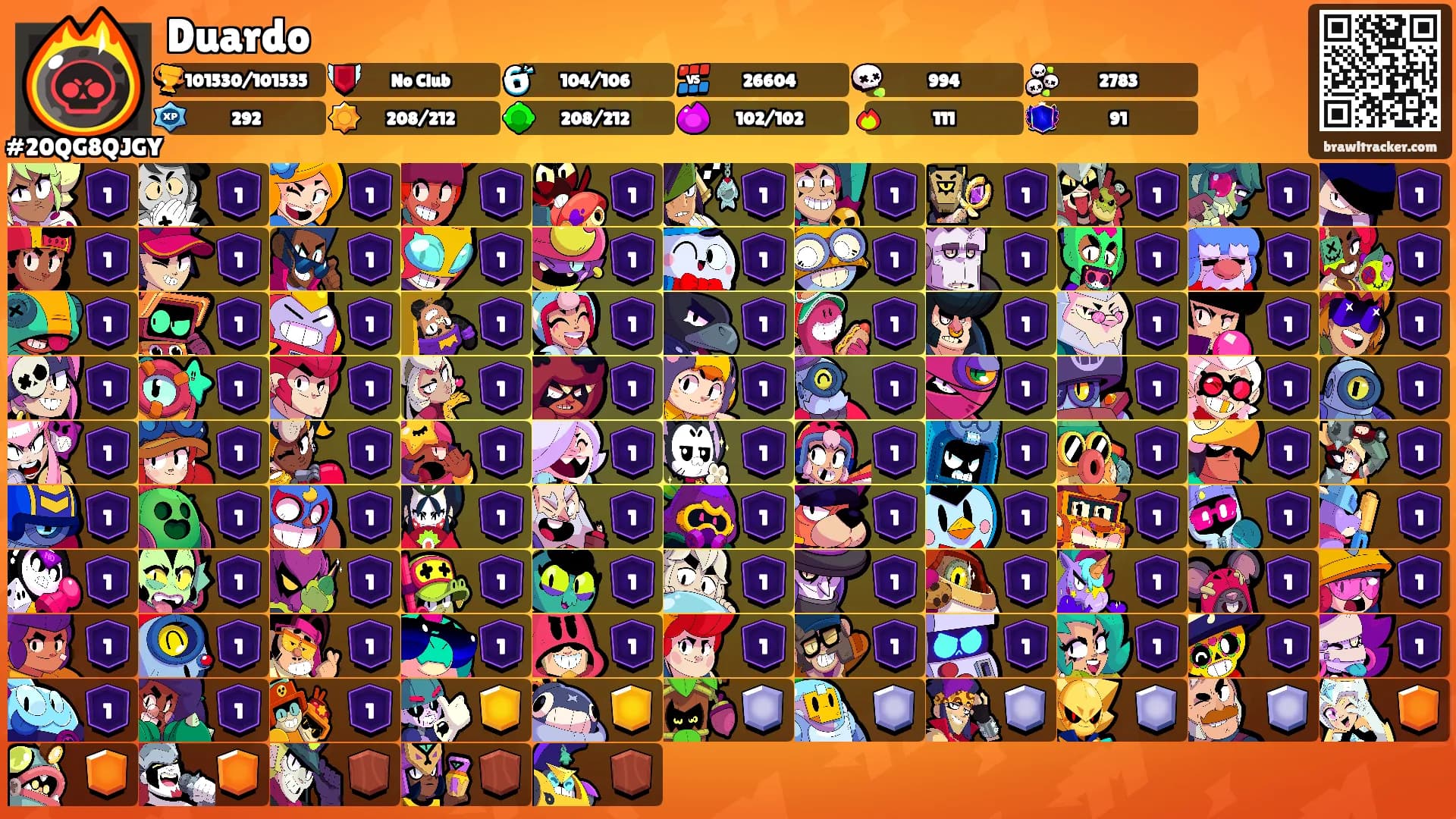 Duardo's Ranks