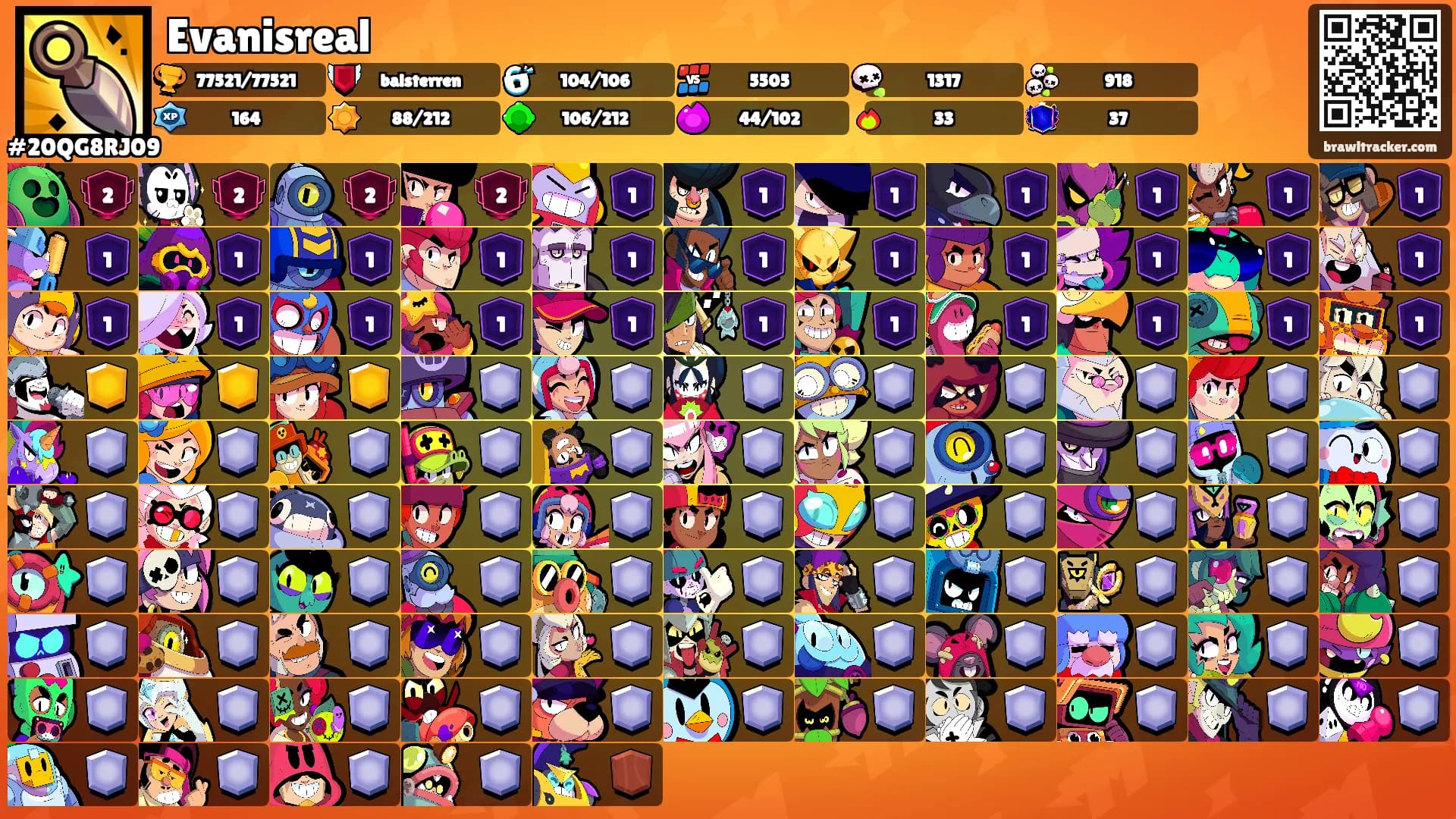 Evanisreal's Ranks