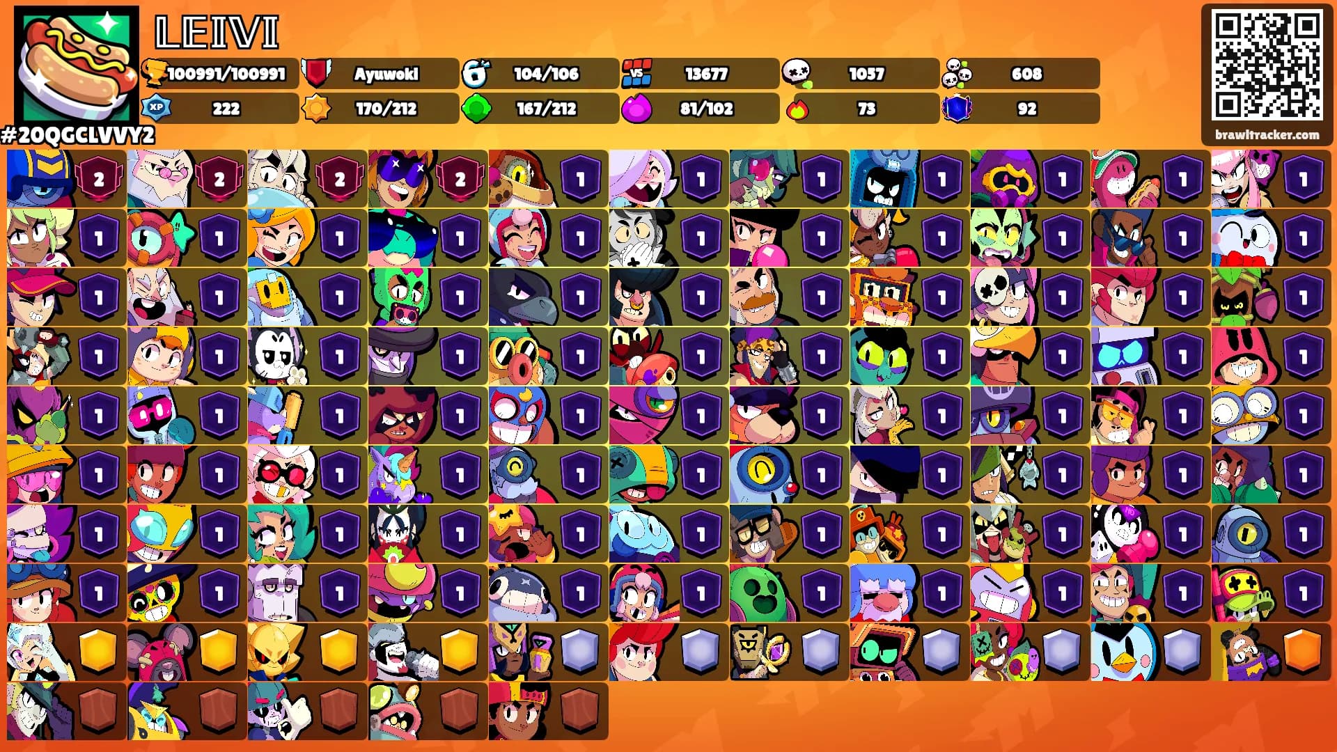 𝕃𝔼𝕀𝕍𝕀's Ranks