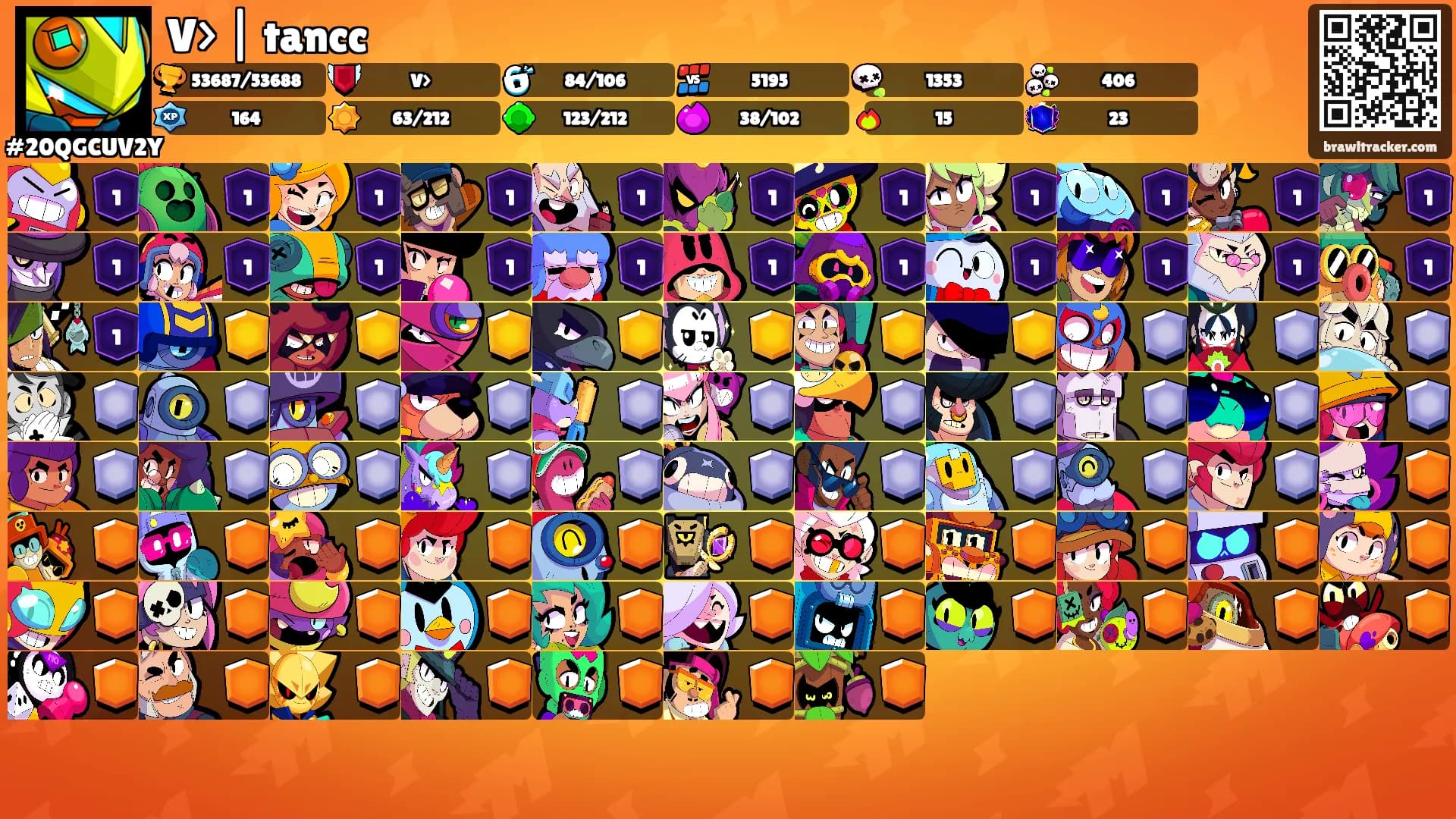 V> | tancc's Ranks