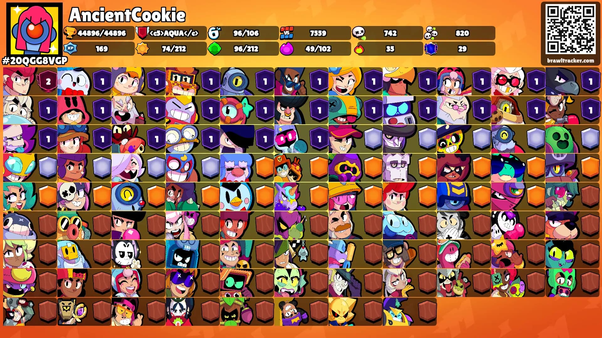 AncientCookie's Ranks