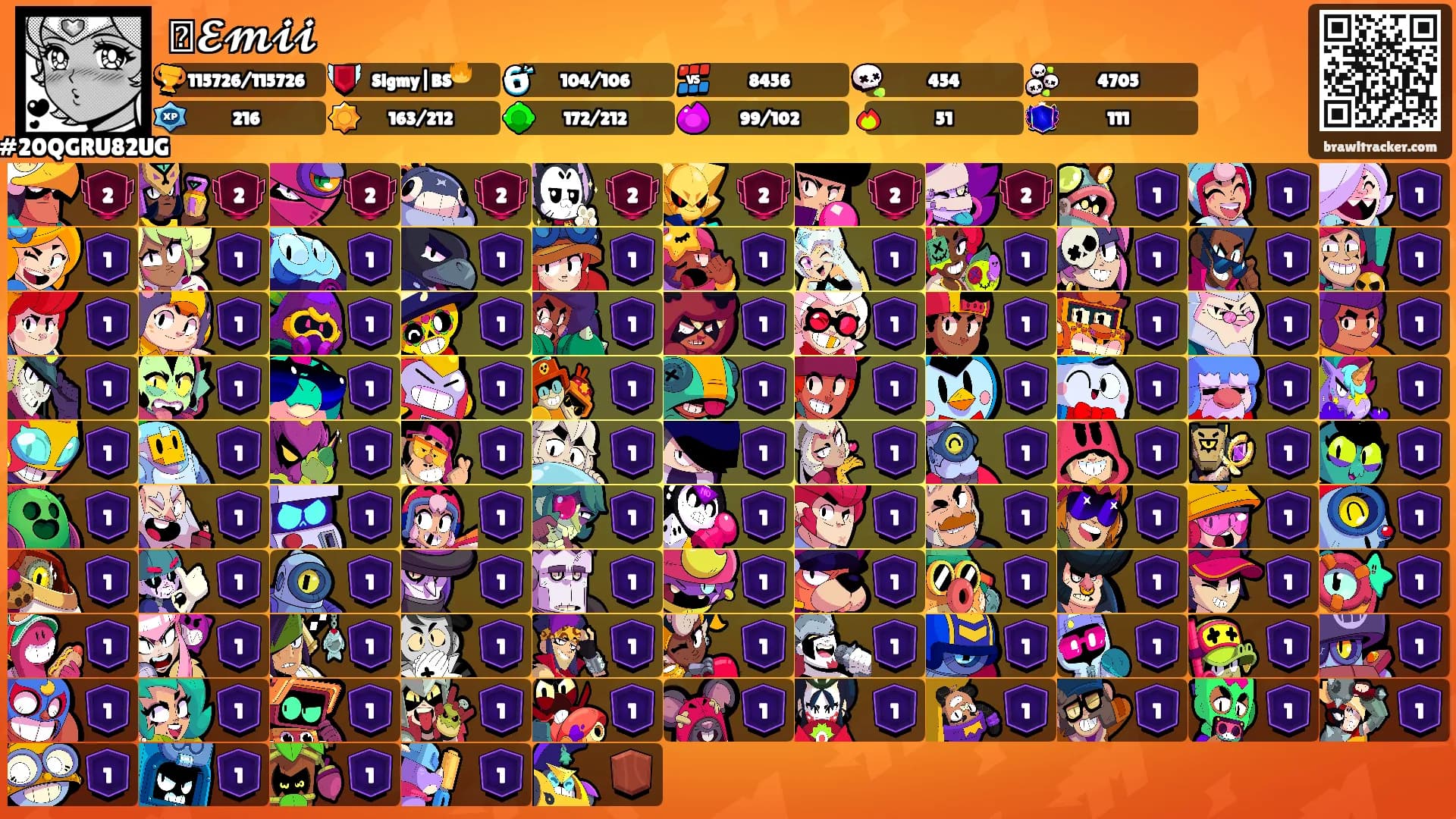 ⭒𝓔𝓶𝓲𝓲 ⭒'s Ranks