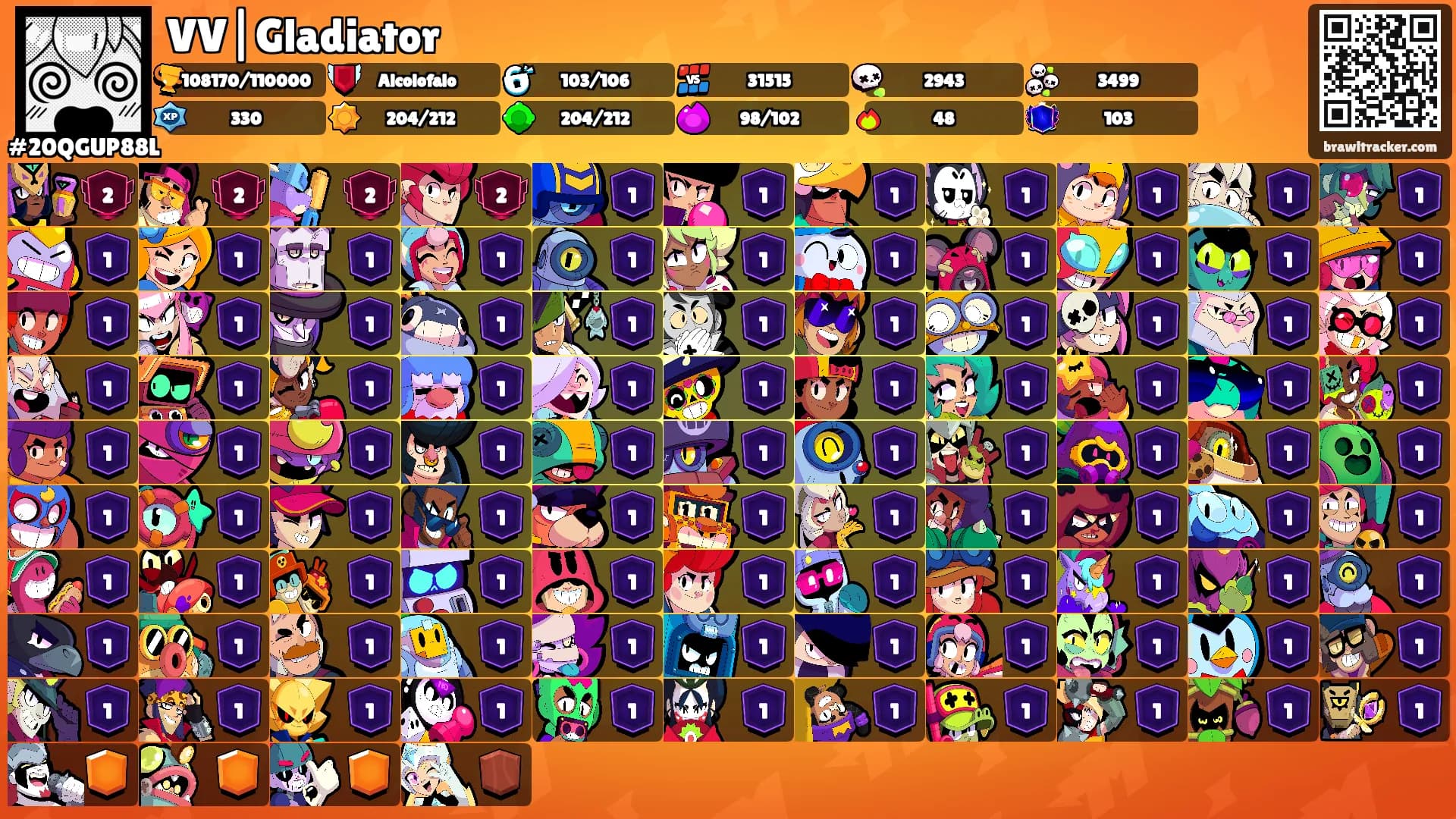 VV|Gladiator's Ranks