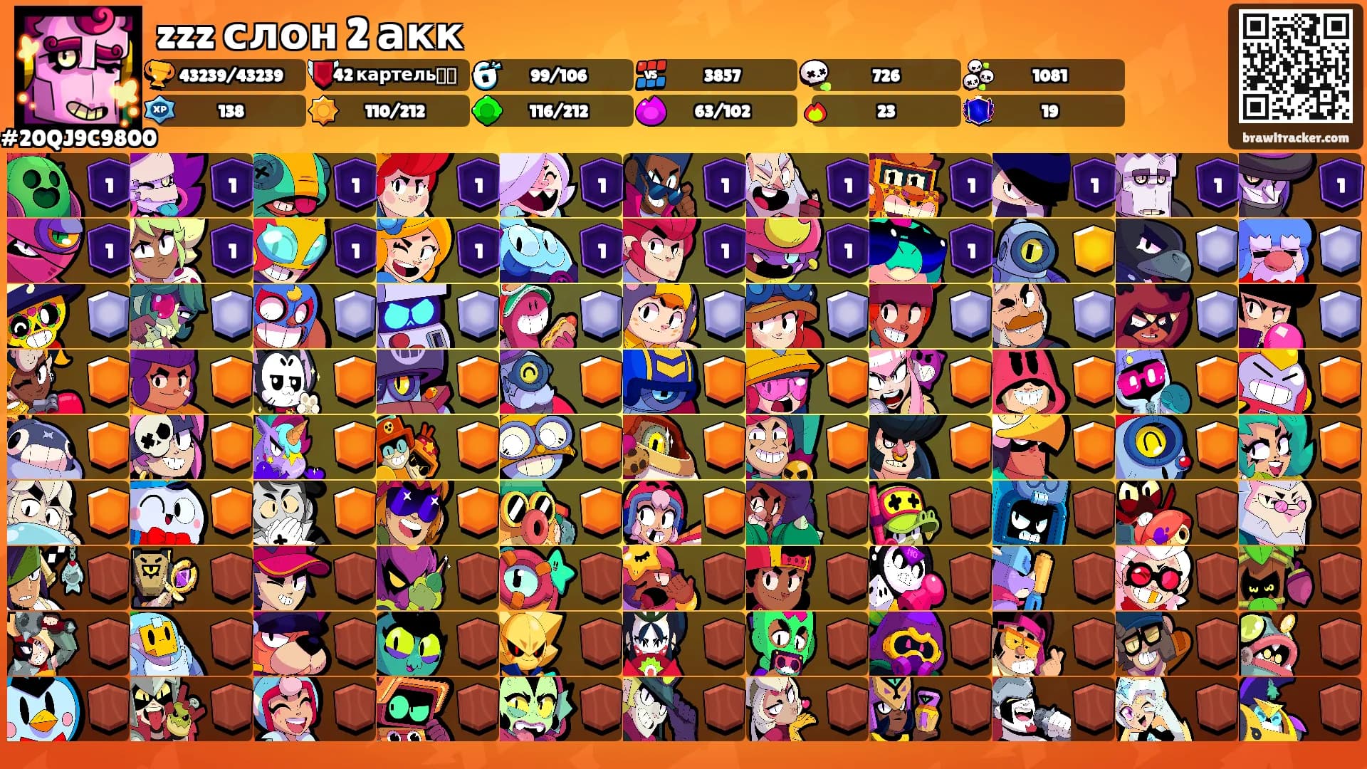 zzz слон 2 акк's Ranks